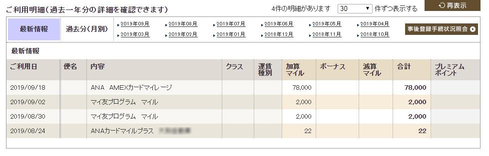 ANAアメックスゴールド