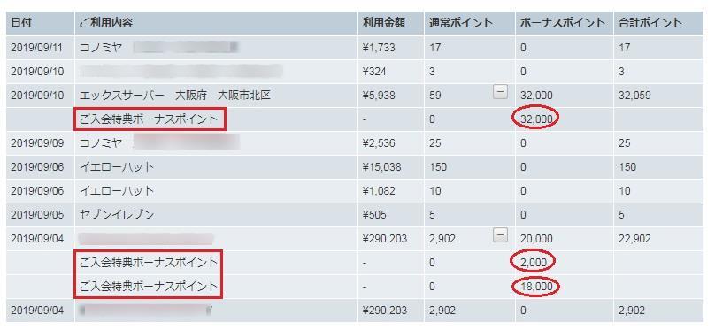 ANAアメックスゴールド